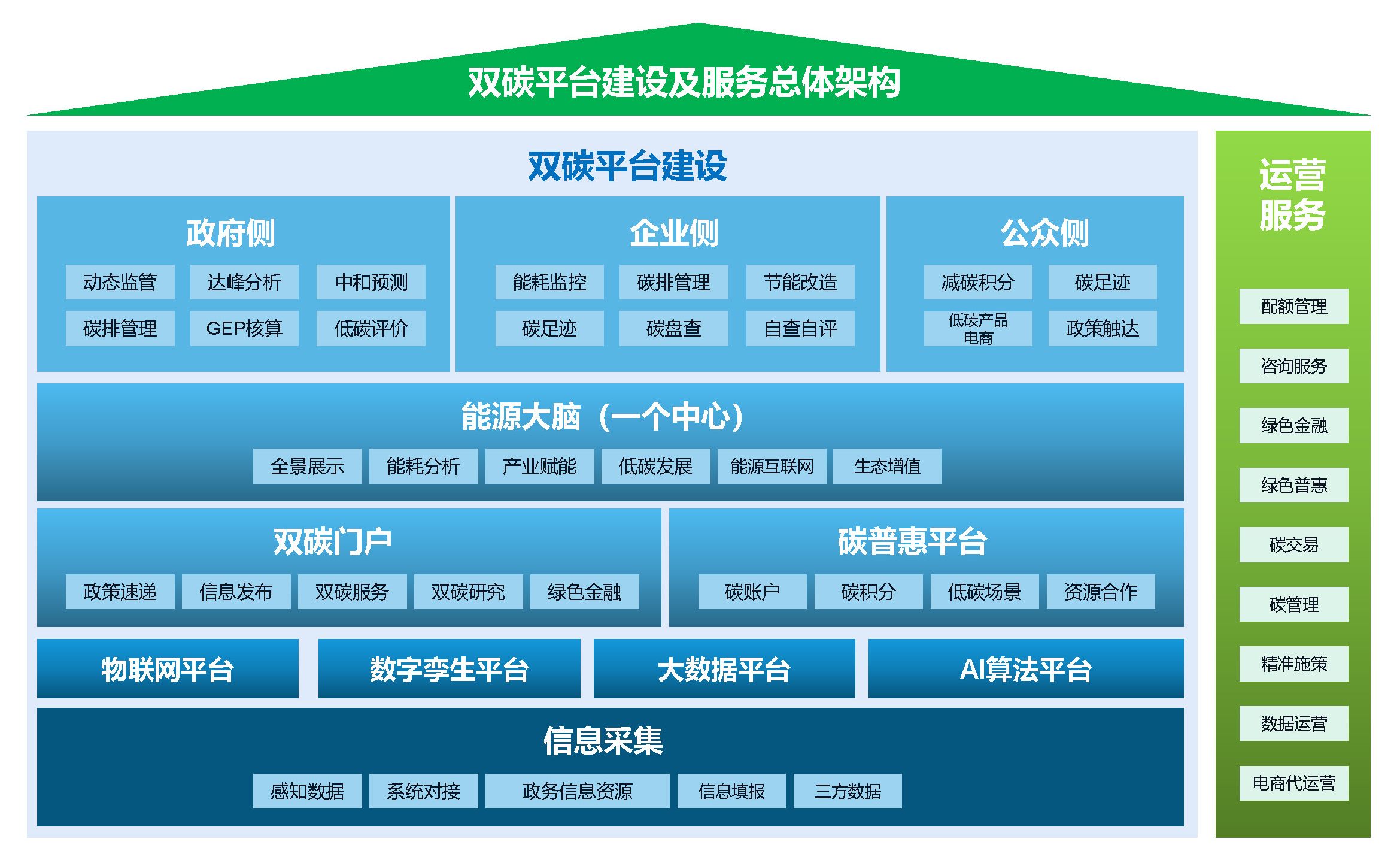 配圖：核心產品+解決方案v1.2111_頁面_09.jpg